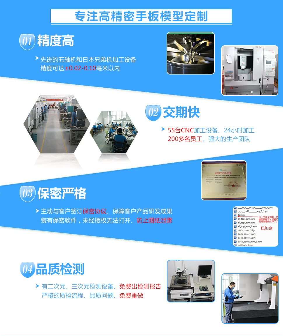 拓維手板模型優勢